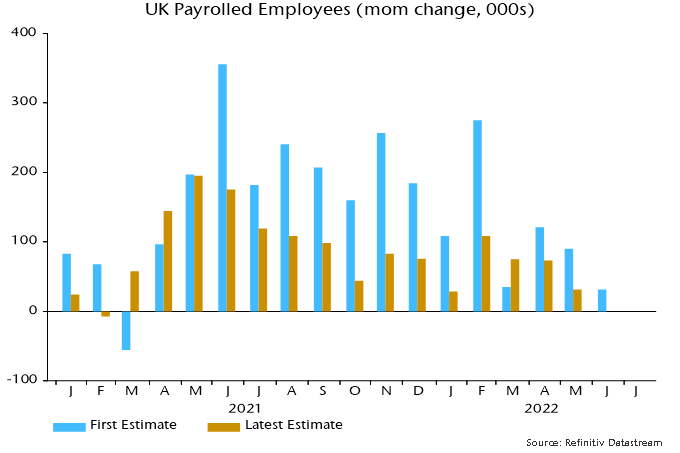 Chart 5 showing UK Payrolled Employees (mom change, 000s)