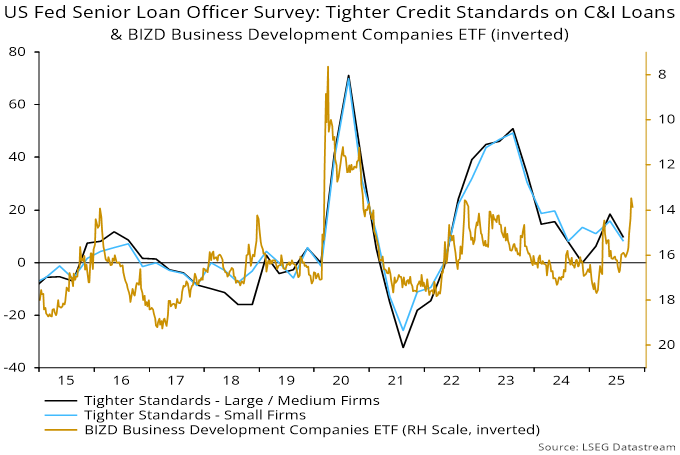 NSP-WeeklyBulletin-20251013-Chart2-1024×857-1.png