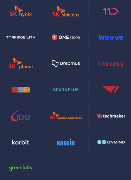 A compilation of the logos of 19 companies within the investment portfolio of SK Square.