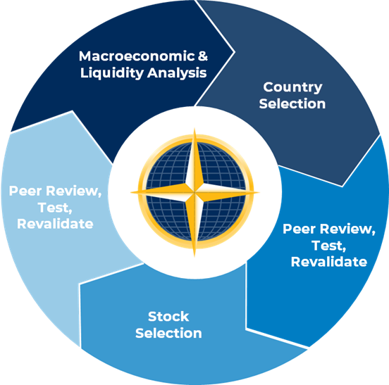 NSP_COMM_2026-03-11_Chart01
