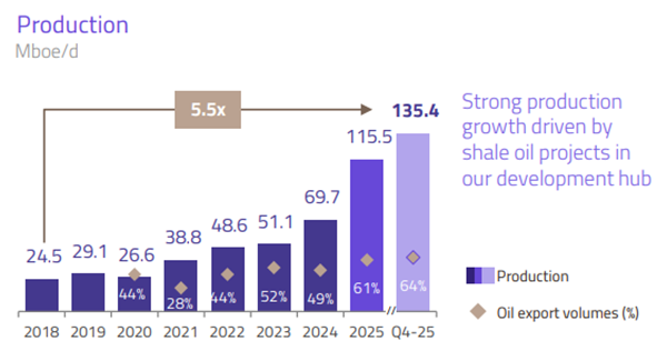 NSP_COMM_2026-03-11_Chart02