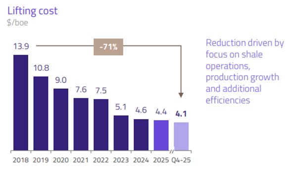 NSP_COMM_2026-03-11_Chart03
