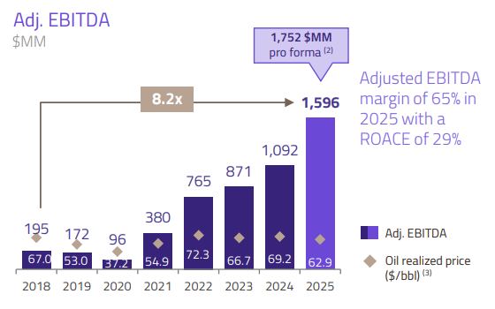 NSP_COMM_2026-03-11_Chart04