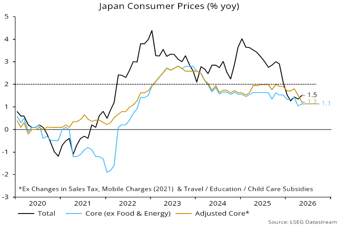 FixedIncome_Chart2_2026Q2.svg